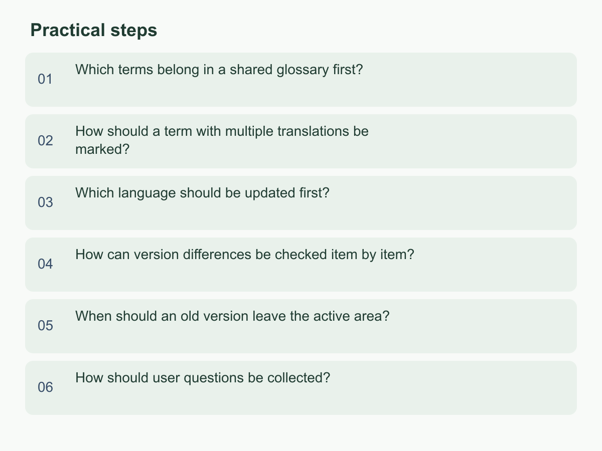 Practical steps: Which terms belong in a shared glossary first?；How should a term with multiple translations be marked?；Which language should be updated first?；How can version differences be checked item by item?；When should an old version leave the active area?；How should user questions be collected?