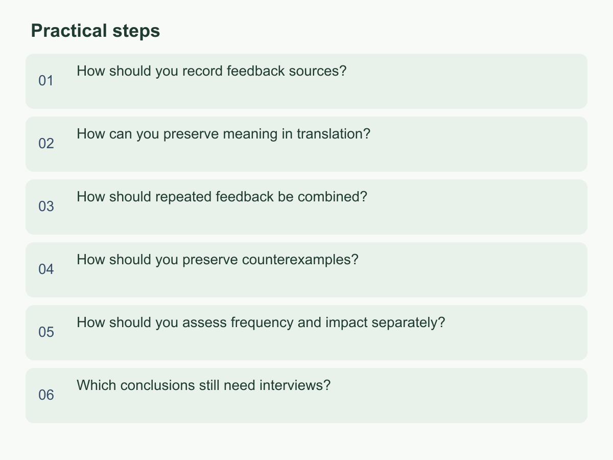 Practical steps: How should you record feedback sources?；How can you preserve meaning in translation?；How should repeated feedback be combined?；How should you preserve counterexamples?；How should you assess frequency and impact separately?；Which conclusions still need interviews?