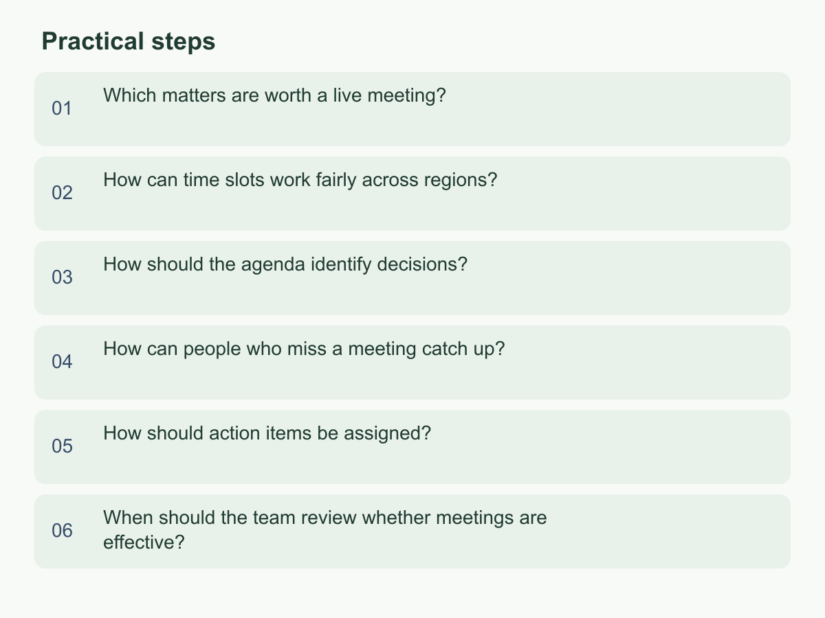 Practical steps: Which matters are worth a live meeting?；How can time slots work fairly across regions?；How should the agenda identify decisions?；How can people who miss a meeting catch up?；How should action items be assigned?；When should the team review whether meetings are effective?