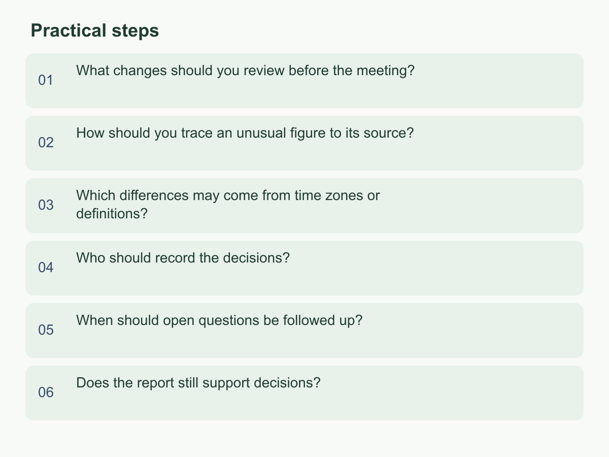 Practical steps: What changes should you review before the meeting?；How should you trace an unusual figure to its source?；Which differences may come from time zones or definitions?；Who should record the decisions?；When should open questions be followed up?；Does the report still support decisions?