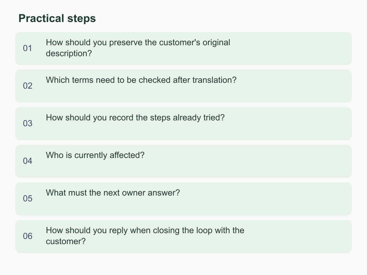 Practical steps: How should you preserve the customer's original description?；Which terms need to be checked after translation?；How should you record the steps already tried?；Who is currently affected?；What must the next owner answer?；How should you reply when closing the loop with the customer?