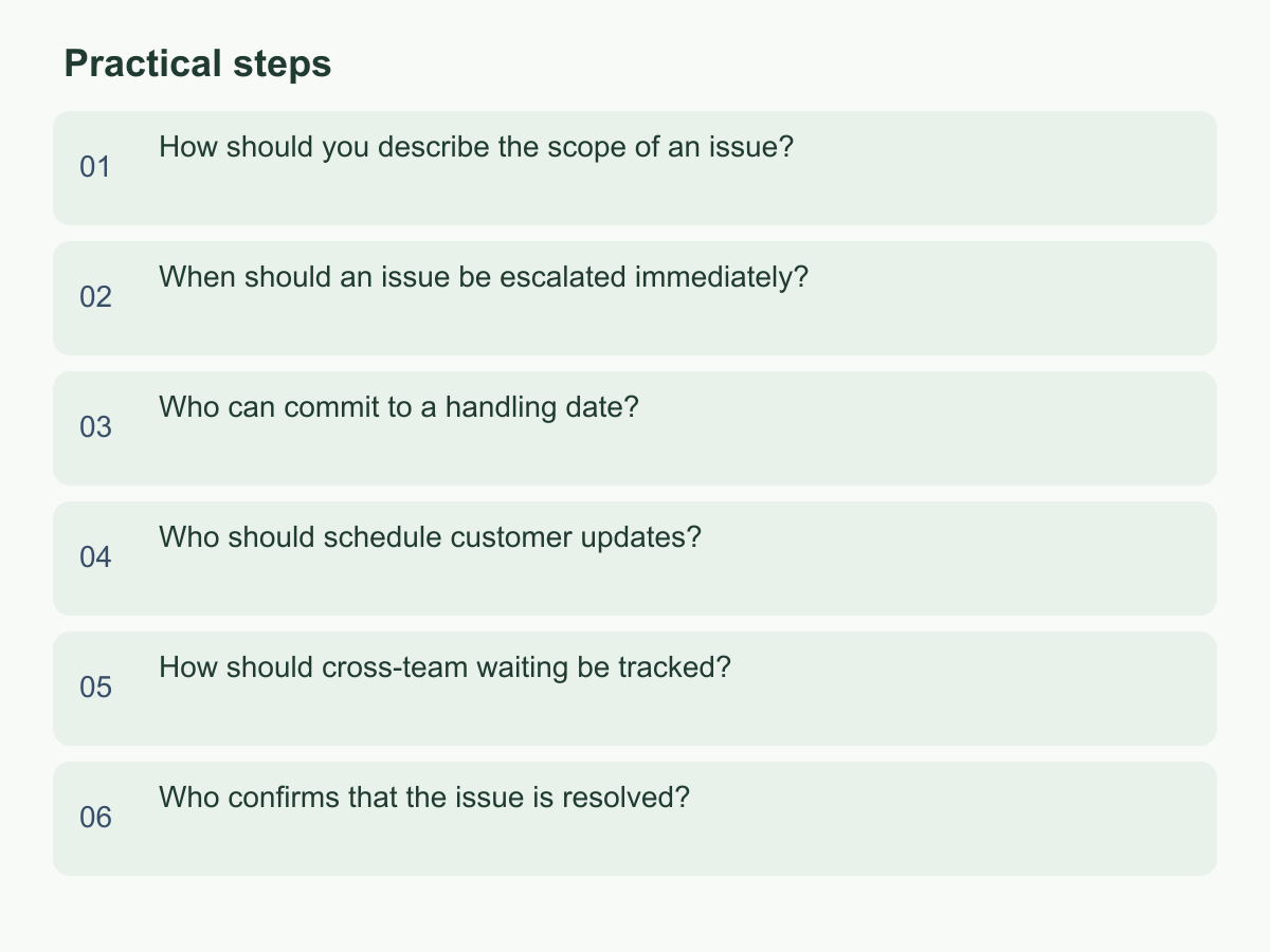 Practical steps: How should you describe the scope of an issue?；When should an issue be escalated immediately?；Who can commit to a handling date?；Who should schedule customer updates?；How should cross-team waiting be tracked?；Who confirms that the issue is resolved?