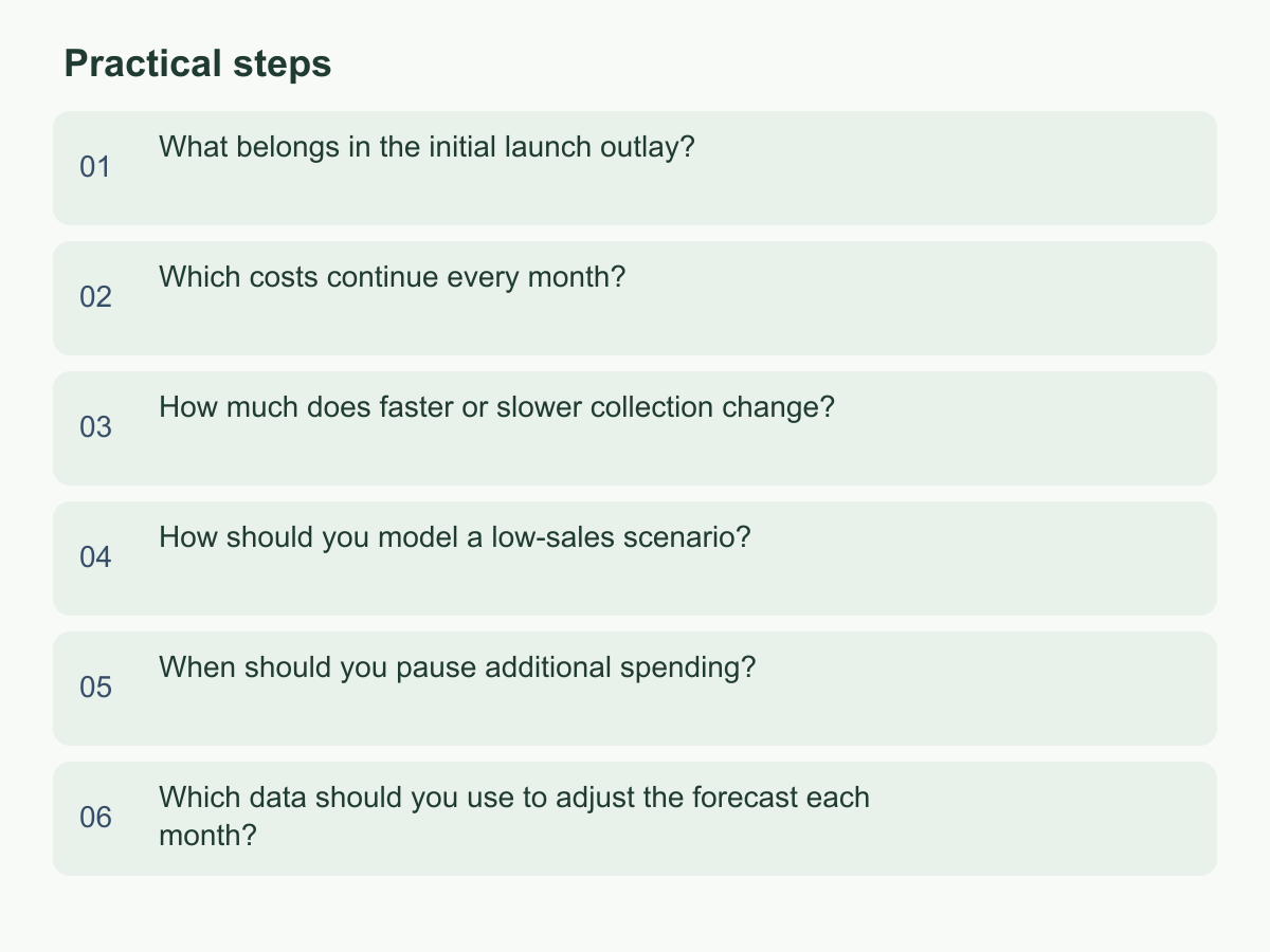 Practical steps: What belongs in the initial launch outlay?；Which costs continue every month?；How much does faster or slower collection change?；How should you model a low-sales scenario?；When should you pause additional spending?；Which data should you use to adjust the forecast each month?