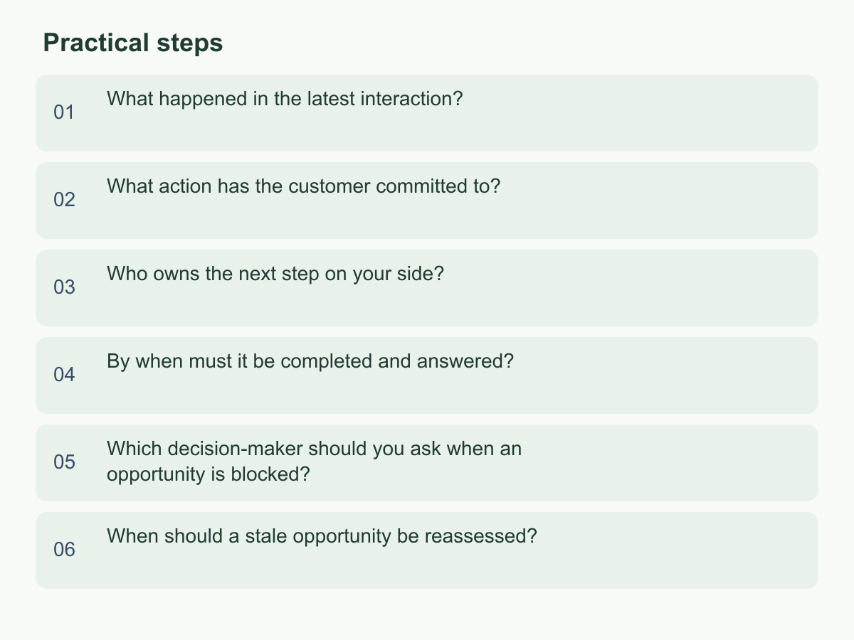 Practical steps: What happened in the latest interaction?；What action has the customer committed to?；Who owns the next step on your side?；By when must it be completed and answered?；Which decision-maker should you ask when an opportunity is blocked?；When should a stale opportunity be reassessed?