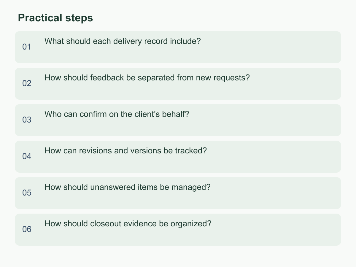 Practical steps: What should each delivery record include?；How should feedback be separated from new requests?；Who can confirm on the client’s behalf?；How can revisions and versions be tracked?；How should unanswered items be managed?；How should closeout evidence be organized?