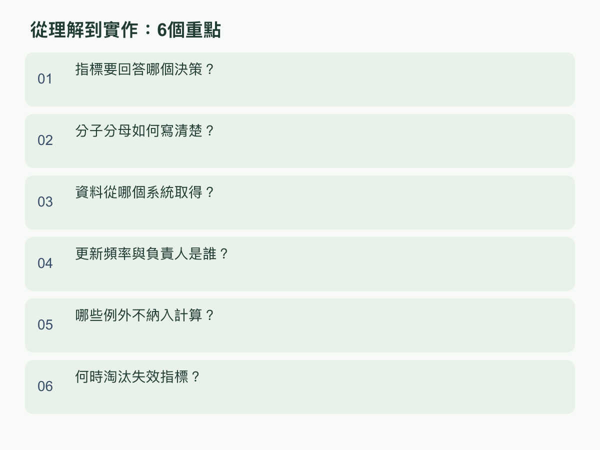 实作重点：指针要回答哪个决策？；分子分母如何写清楚？；数据从哪个系统取得？；更新频率与负责人是谁？；哪些例外不纳入计算？；何时淘汰失效指针？