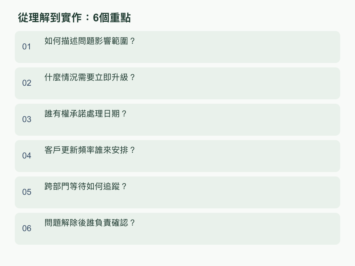 实作重点：如何描述问题影响范围？；什么情况需要立即升级？；谁有权承诺处理日期？；客户更新频率谁来安排？；跨部门等待如何追踪？；问题解除后谁负责确认？