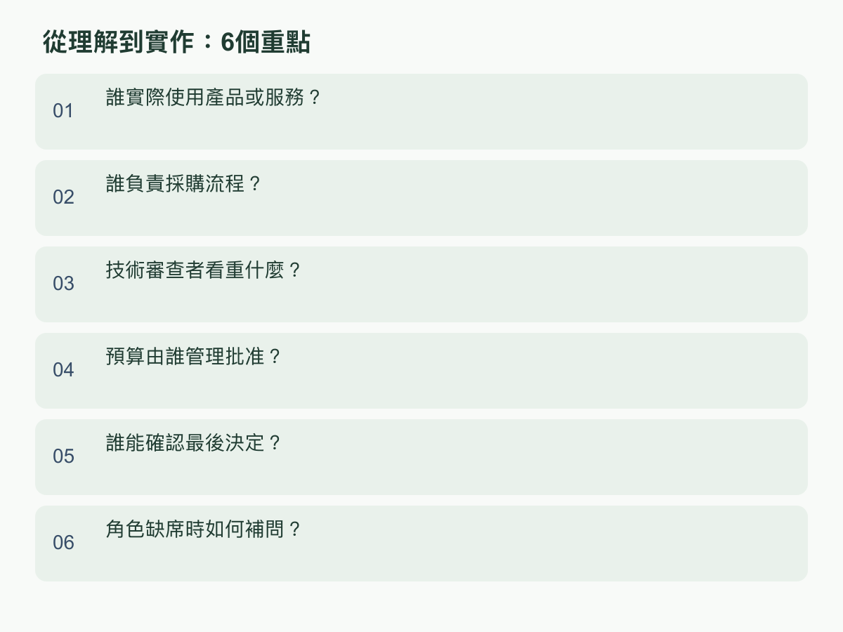 实作重点：谁实际使用产品或服务？；谁负责采购流程？；技术审查者看重什么？；预算由谁管理批准？；谁能确认最后决定？；角色缺席时如何补问？