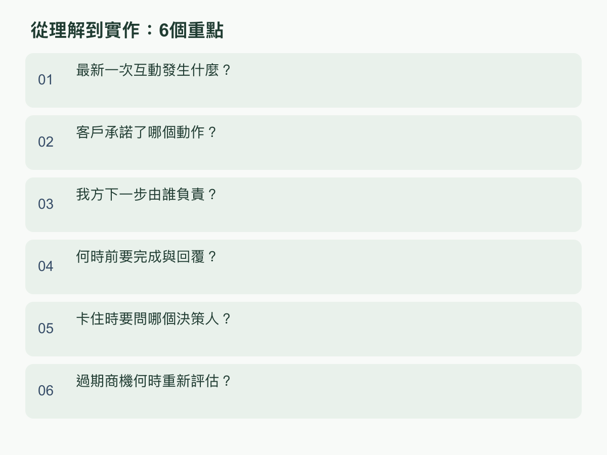 实作重点：最新一次交互发生什么？；客户承诺了哪个动作？；我方下一步由谁负责？；何时前要完成与回复？；卡住时要问哪个决策人？；过期商机何时重新评估？