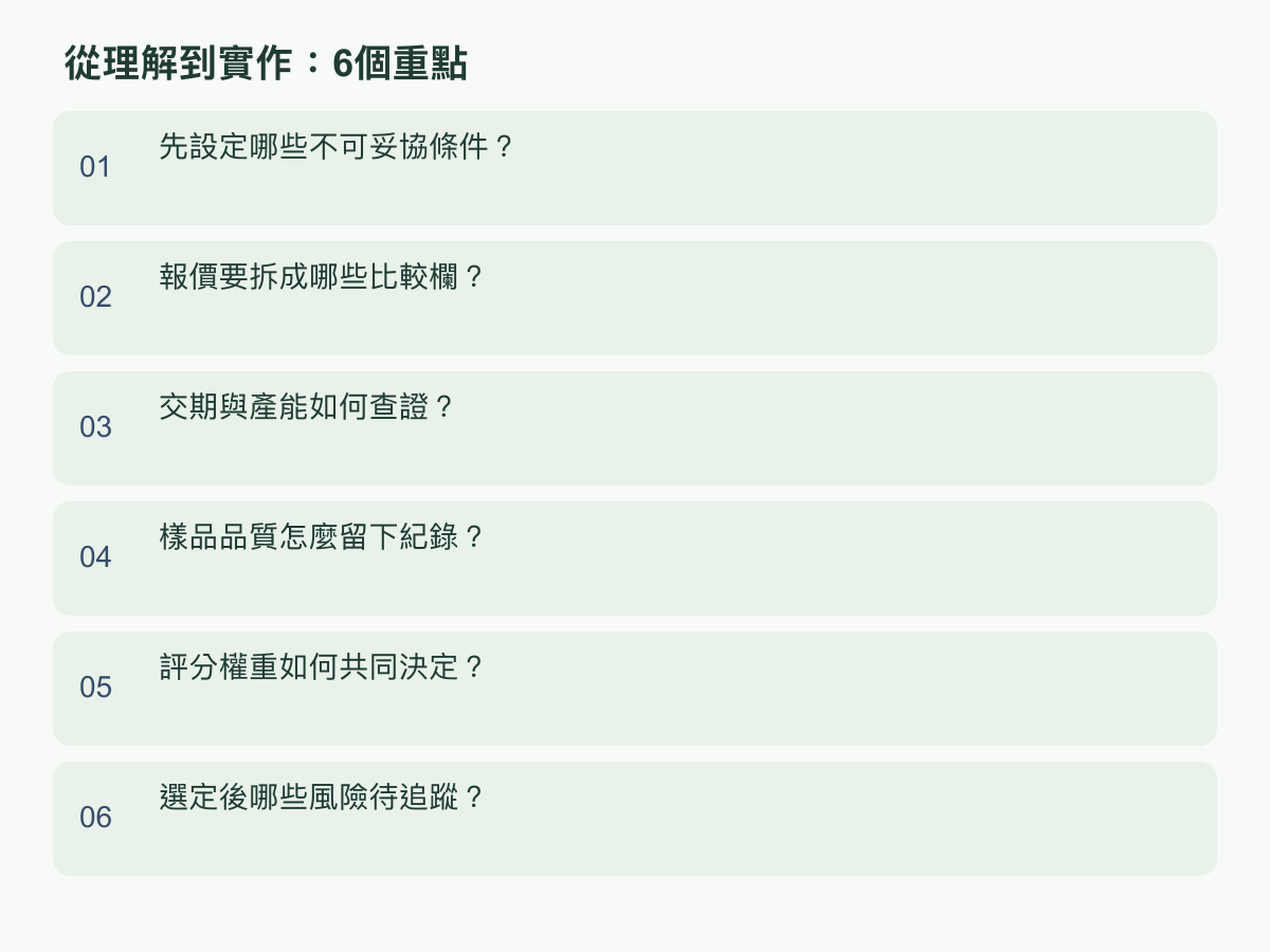 实作重点：先设置哪些不可妥协条件？；报价要拆成哪些比较栏？；交期与产能如何查证？；样品品质怎么留下纪录？；评分权重如何共同决定？；选定后哪些风险待追踪？