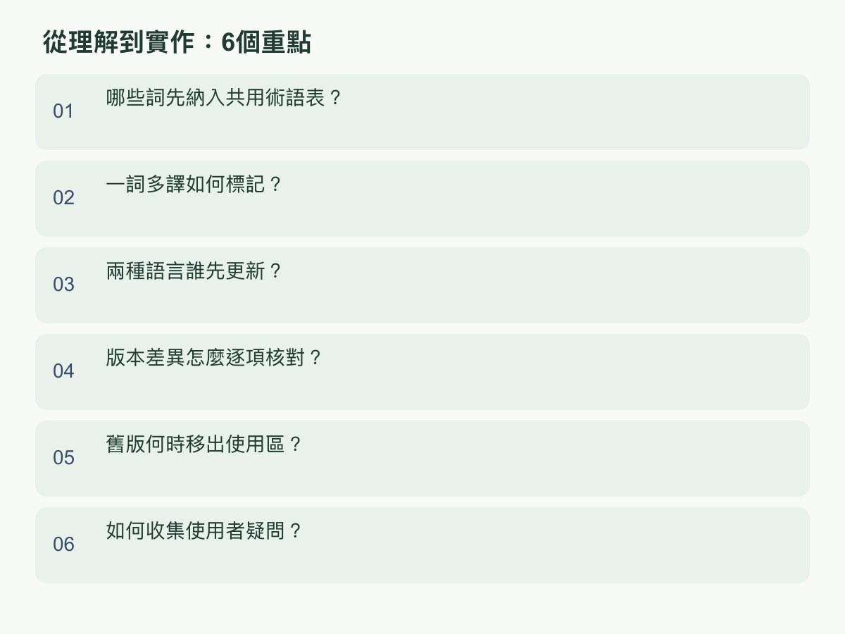 實作重點：哪些詞先納入共用術語表？；一詞多譯如何標記？；兩種語言誰先更新？；版本差異怎麼逐項核對？；舊版何時移出使用區？；如何收集使用者疑問？