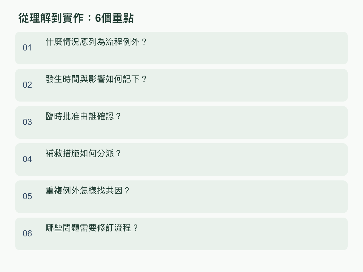 實作重點：什麼情況應列為流程例外？；發生時間與影響如何記下？；臨時批准由誰確認？；補救措施如何分派？；重複例外怎樣找共因？；哪些問題需要修訂流程？