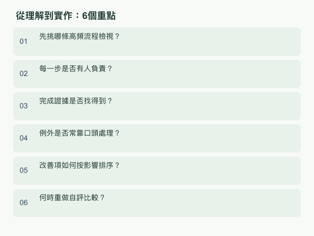 實作重點：先挑哪條高頻流程檢視？；每一步是否有人負責？；完成證據是否找得到？；例外是否常靠口頭處理？；改善項如何按影響排序？；何時重做自評比較？