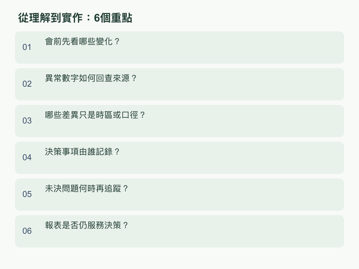 實作重點：會前先看哪些變化？；異常數字如何回查來源？；哪些差異只是時區或口徑？；決策事項由誰記錄？；未決問題何時再追蹤？；報表是否仍服務決策？