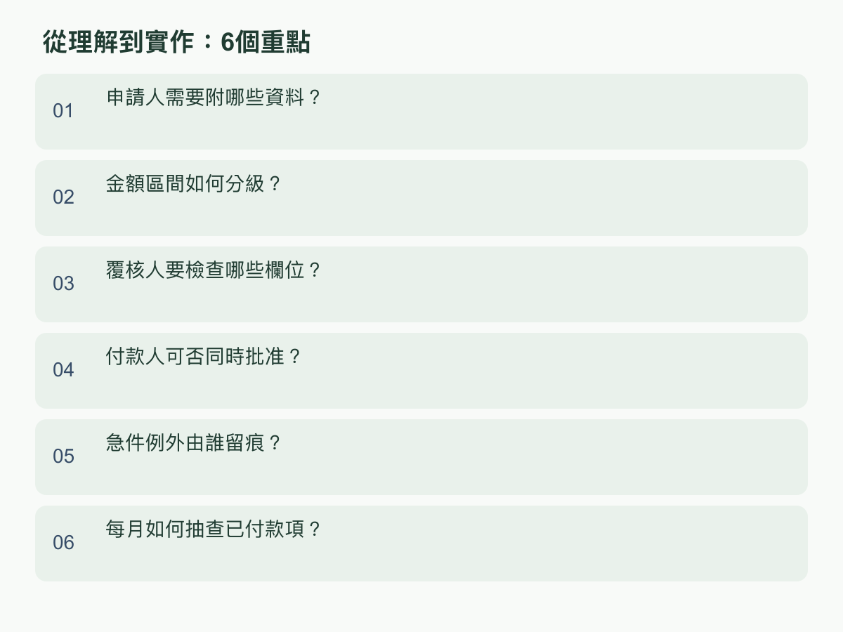 實作重點：申請人需要附哪些資料？；金額區間如何分級？；覆核人要檢查哪些欄位？；付款人可否同時批准？；急件例外由誰留痕？；每月如何抽查已付款項？