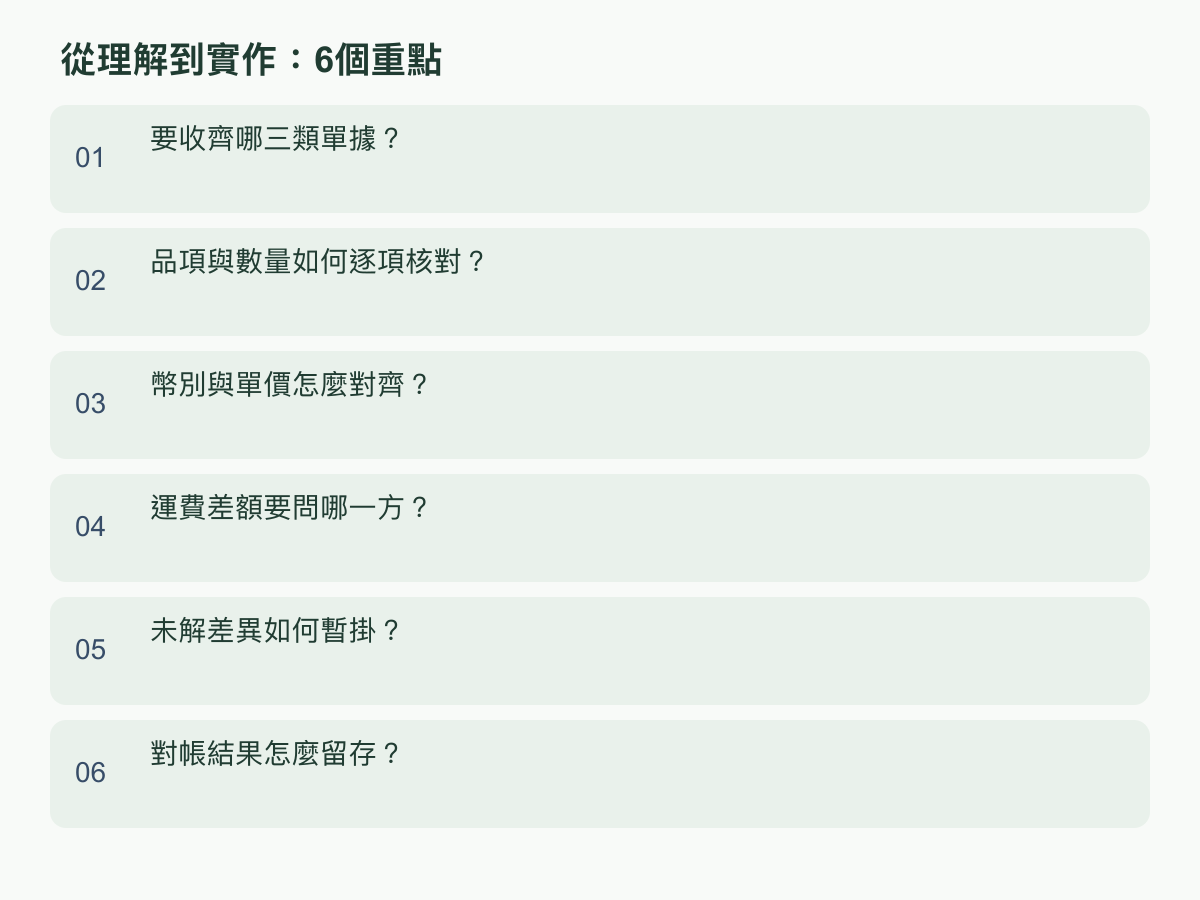 實作重點：要收齊哪三類單據？；品項與數量如何逐項核對？；幣別與單價怎麼對齊？；運費差額要問哪一方？；未解差異如何暫掛？；對帳結果怎麼留存？