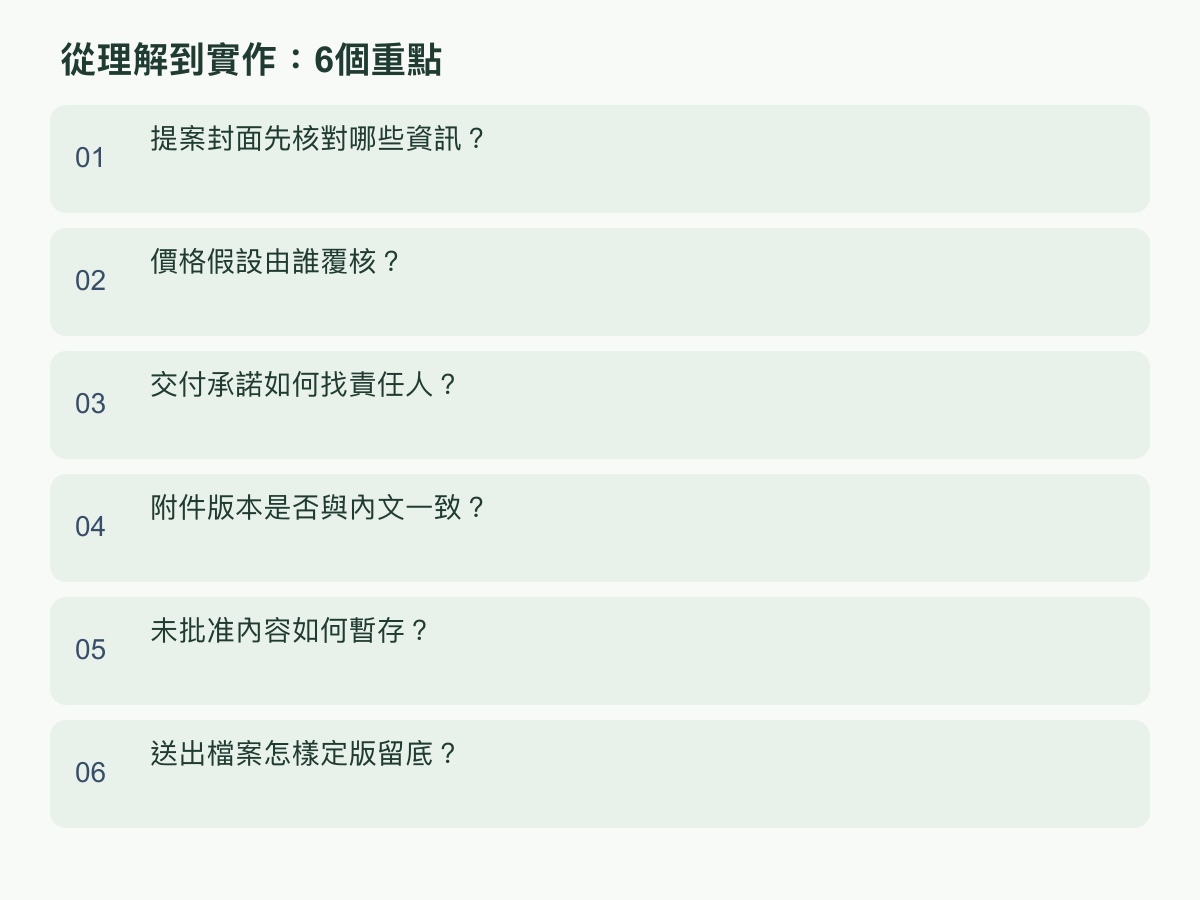 實作重點：提案封面先核對哪些資訊？；價格假設由誰覆核？；交付承諾如何找責任人？；附件版本是否與內文一致？；未批准內容如何暫存？；送出檔案怎樣定版留底？