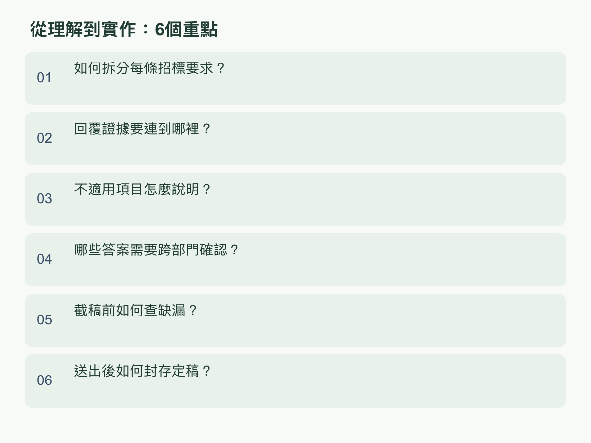 實作重點：如何拆分每條招標要求？；回覆證據要連到哪裡？；不適用項目怎麼說明？；哪些答案需要跨部門確認？；截稿前如何查缺漏？；送出後如何封存定稿？
